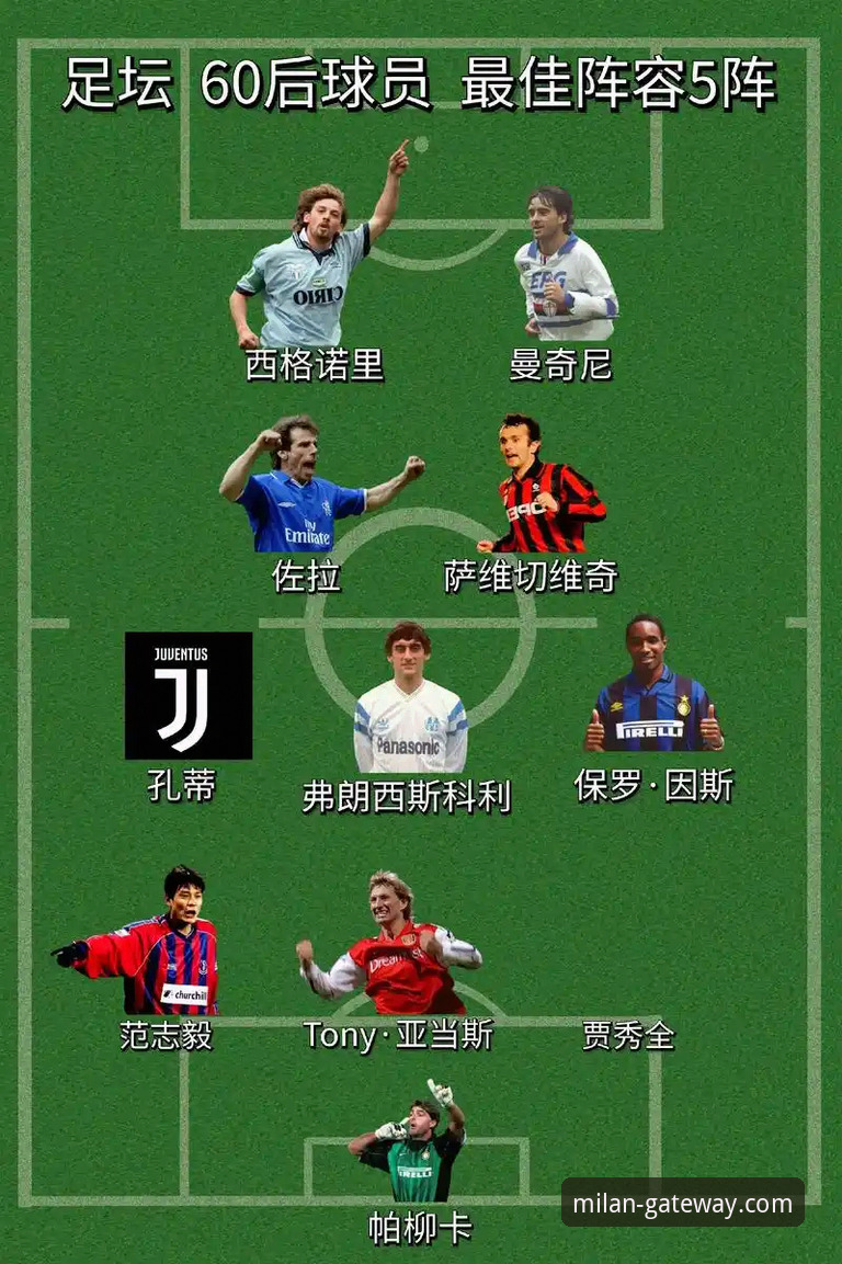 米兰体育平台深度解析：成就AC米兰传奇球星必备的五大核心特质