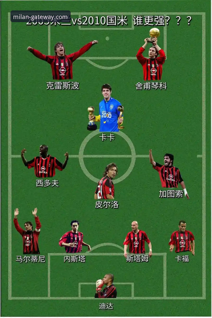 从狼队vs利物浦的战术演变，看如何利用AC米兰中文官网深度解析比赛