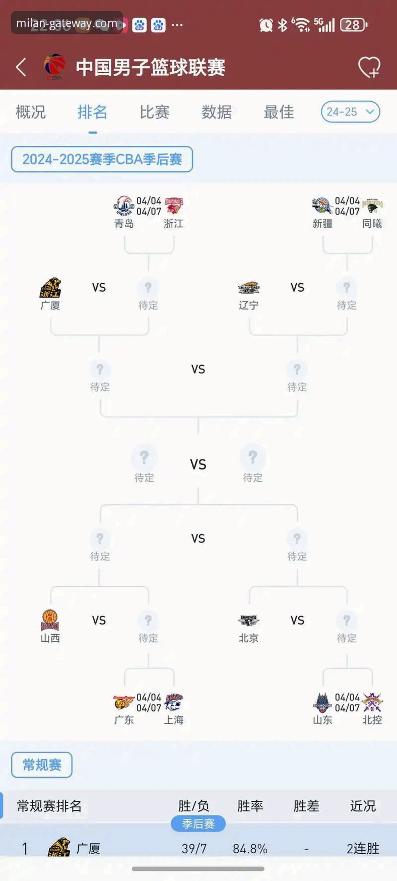 中国女篮战术变阵与阵容轮换深度解析：一场胜利背后的技术细节