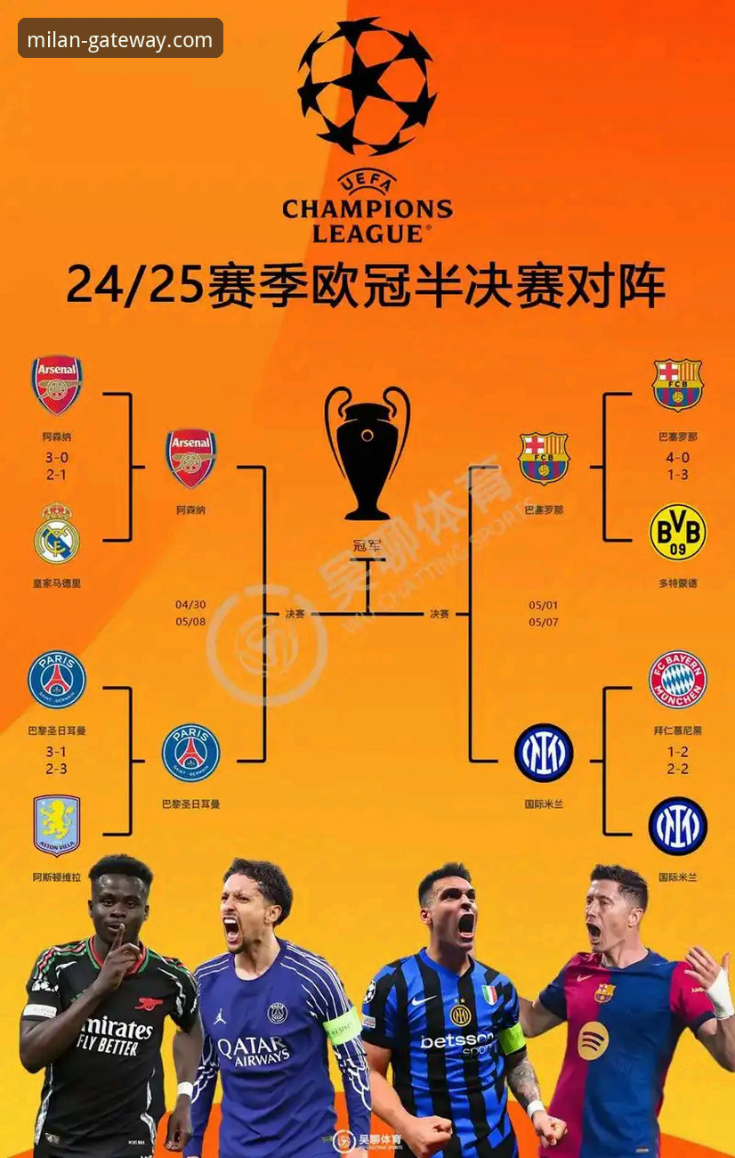 红黑军团中文官网哪个好 通过米兰体育平台深度解析欧冠焦点战:皇马3-0曼城操作教程